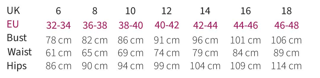 size-chart-ladies-merchant-mills-speciosa-latky-v1